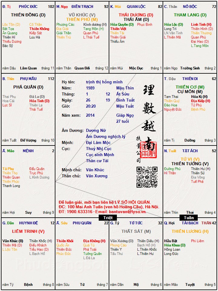 Hình ảnh