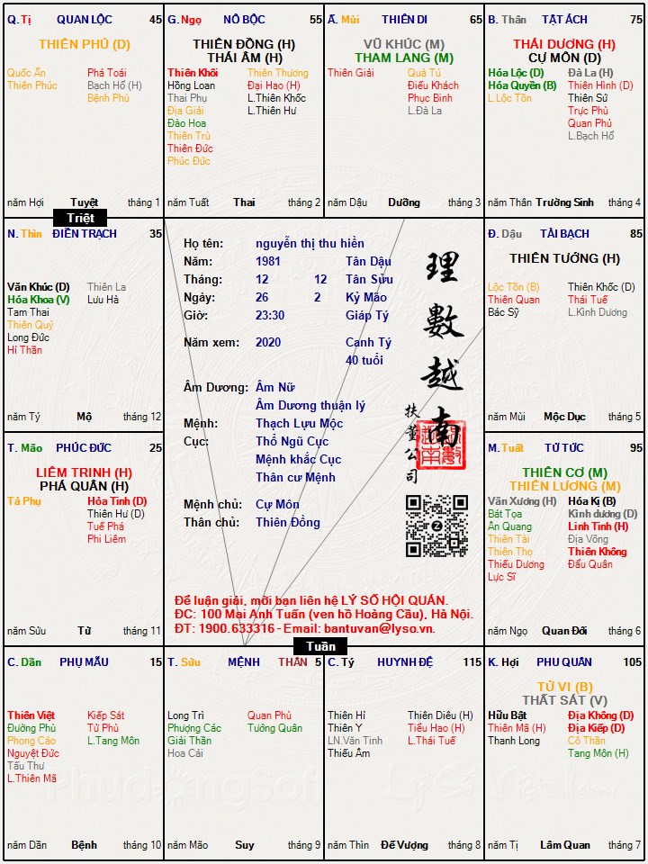 Hình ảnh