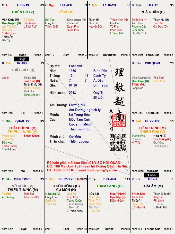 Hình ảnh