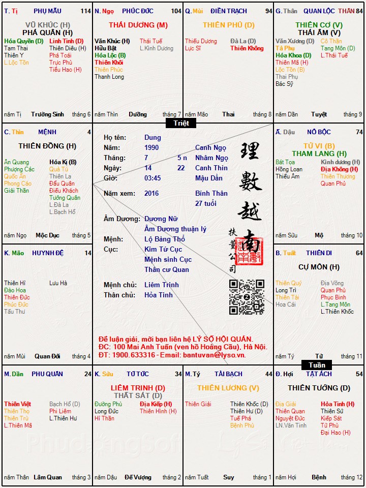 Hình ảnh