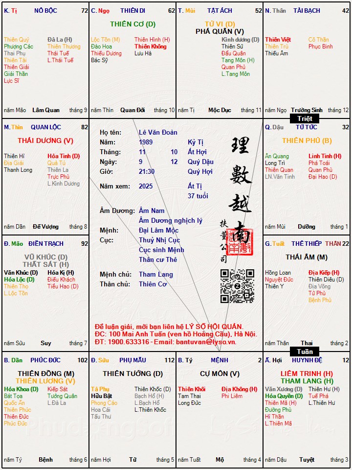 Hình ảnh