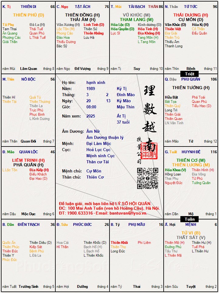 Hình ảnh