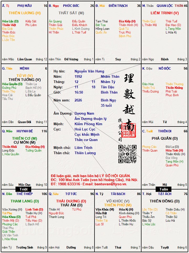 Hình ảnh