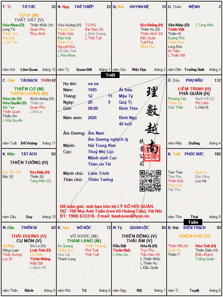 Hình ảnh