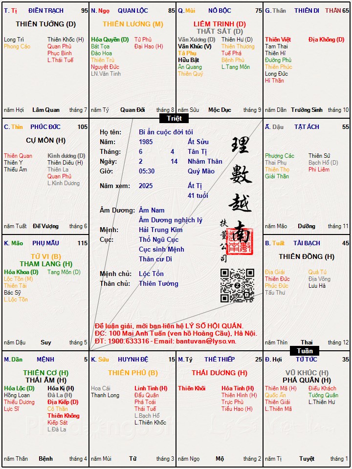 Hình ảnh