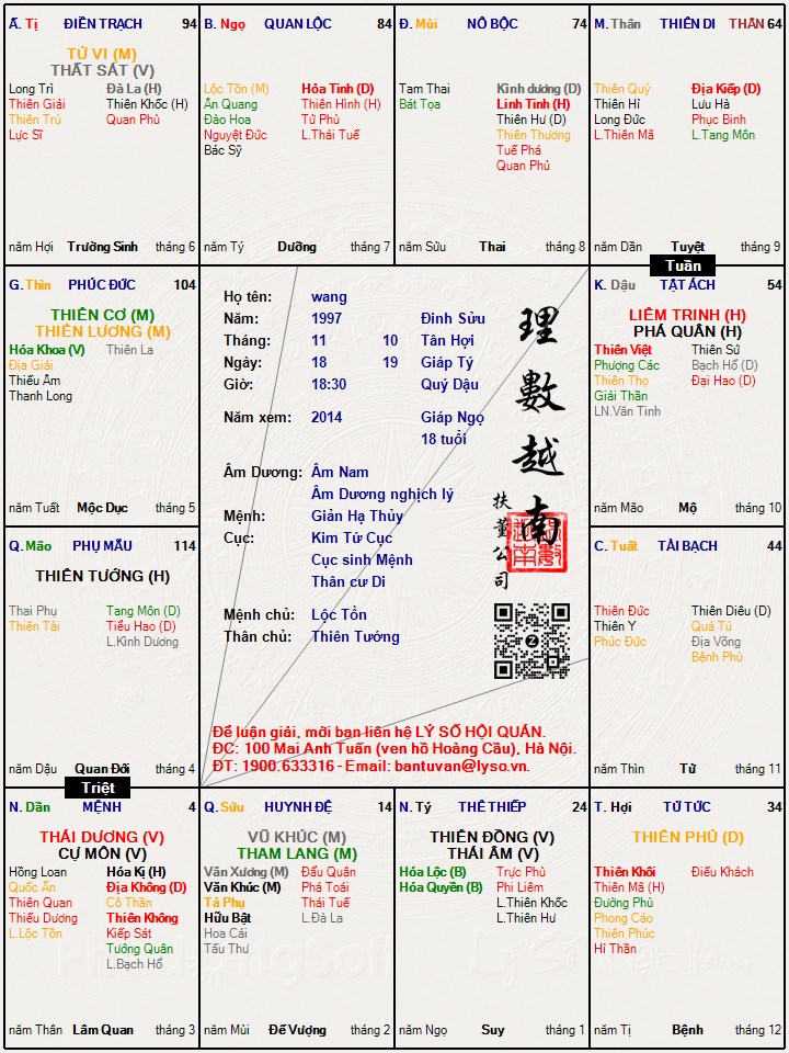 Hình ảnh