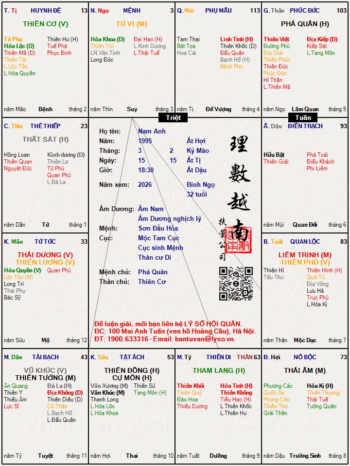 Hình ảnh