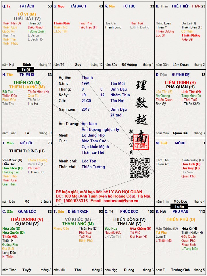 Hình ảnh
