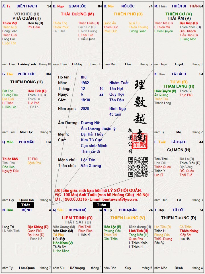 Hình ảnh