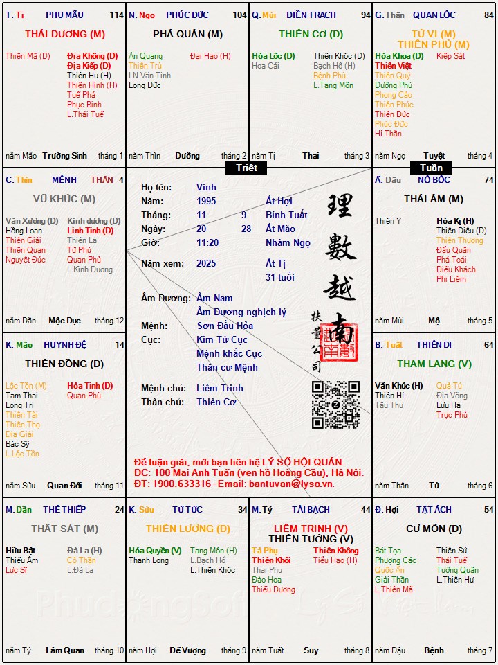 Hình ảnh
