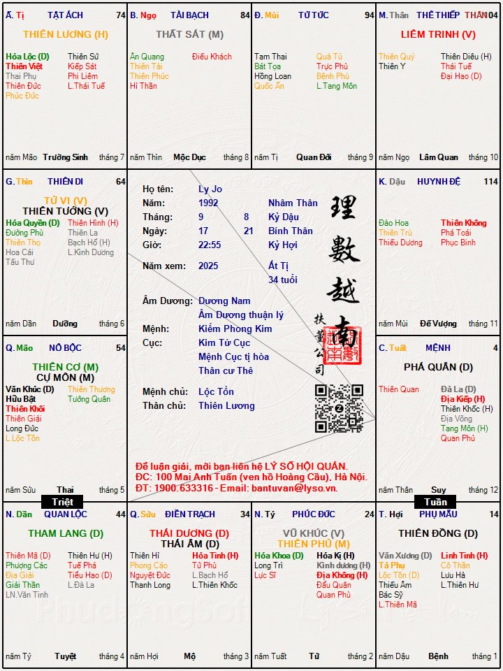 Hình ảnh