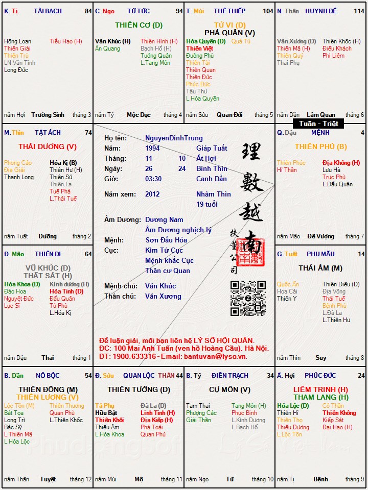 Hình ảnh