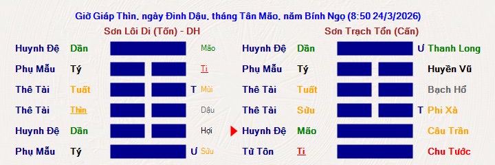 Hình ảnh