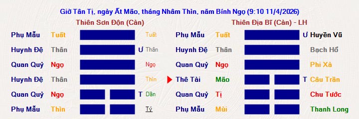 Hình ảnh