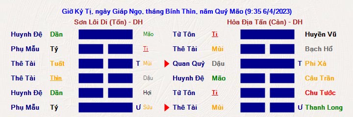 Hình ảnh