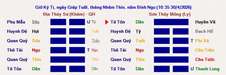 Hình ảnh