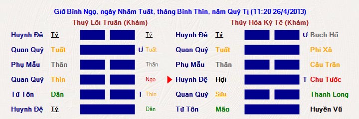 Hình ảnh