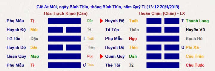 Hình ảnh