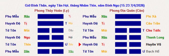 Hình ảnh