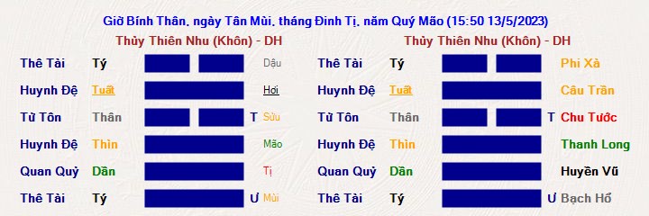 Hình ảnh