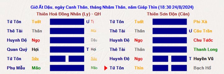 Hình ảnh