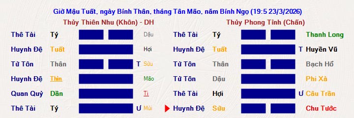 Hình ảnh