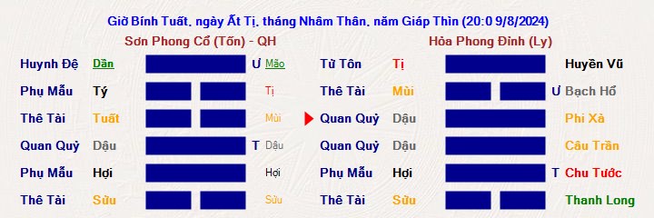 Hình ảnh