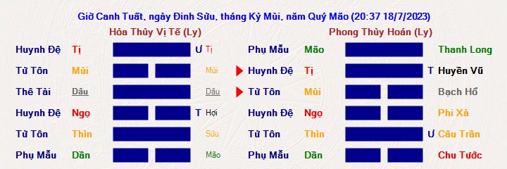 Hình ảnh