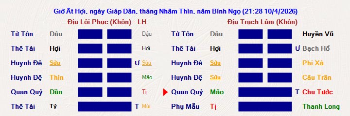 Hình ảnh