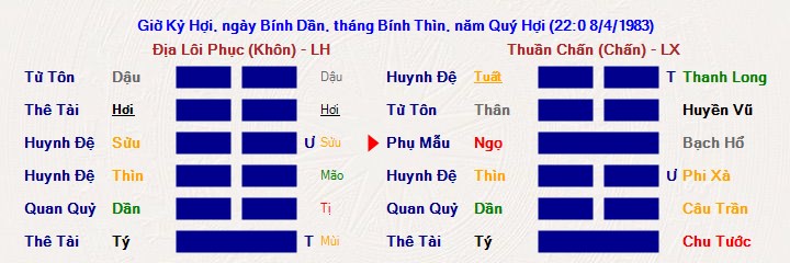 Hình ảnh