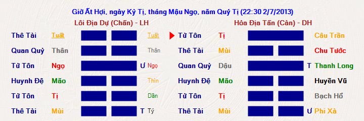 Hình ảnh
