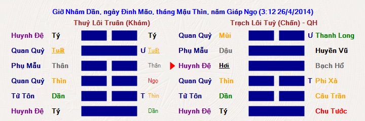 Hình ảnh