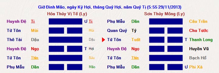 Hình ảnh