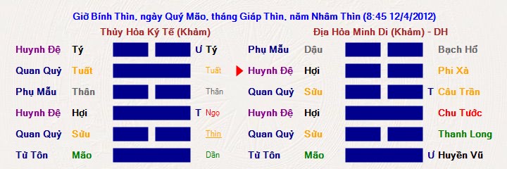 Hình ảnh