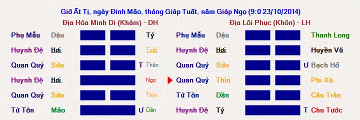 Hình ảnh