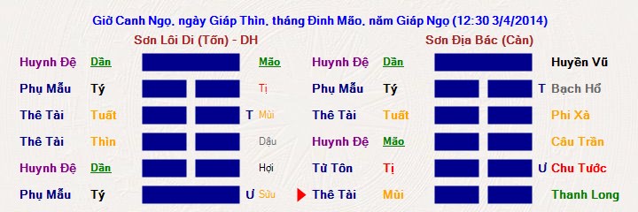 Hình ảnh