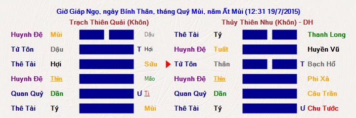 Hình ảnh