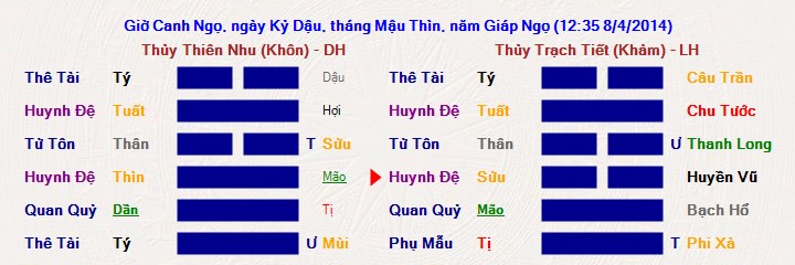 Hình ảnh