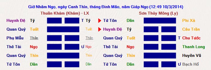 Hình ảnh