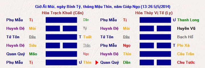 Hình ảnh