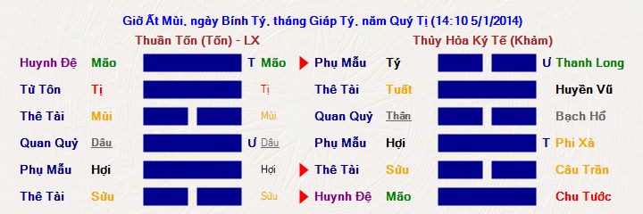 Hình ảnh