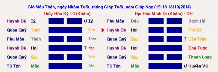 Hình ảnh