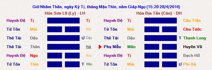 Hình ảnh