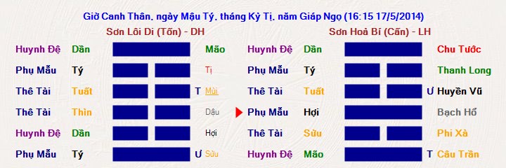 Hình ảnh