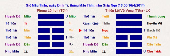 Hình ảnh