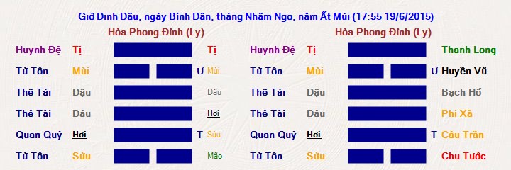 Hình ảnh