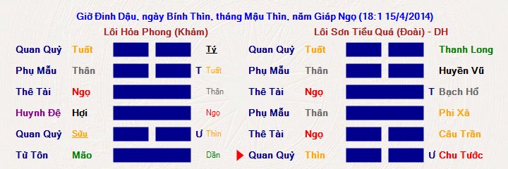 Hình ảnh