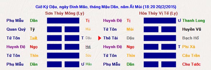 Hình ảnh