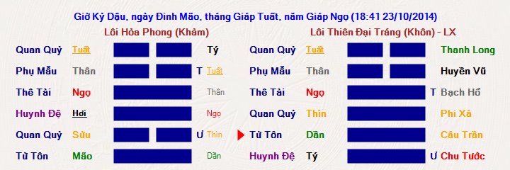 Hình ảnh