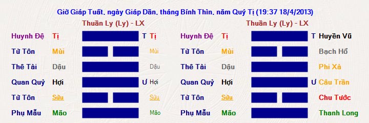 Hình ảnh